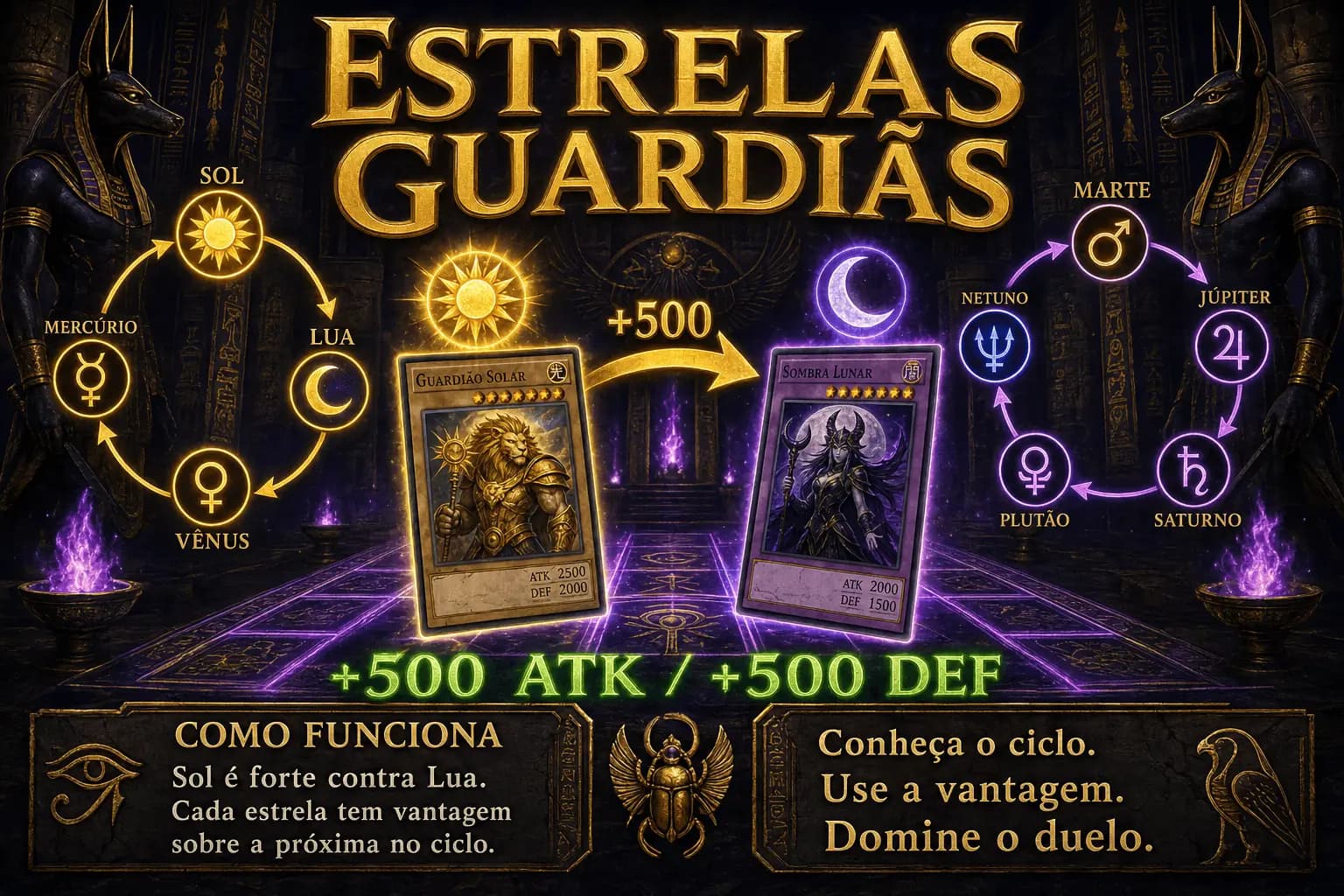 Estrelas Guardiãs: a mecânica mais importante
